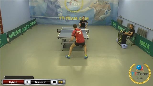 7 сентября 2017. Серый зал. TT Cup смотреть онлайн