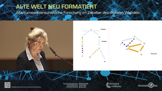 Platon Digital: Ein neuer Zugang zur indirekten Platon-Überlieferung смотреть онлайн