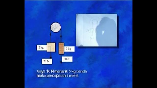Belajar Fisika bersama Prof. Yohanes Surya, Ph.D. Eps 05 Gaya Sebagai Penyebab Percepatan смотреть онлайн