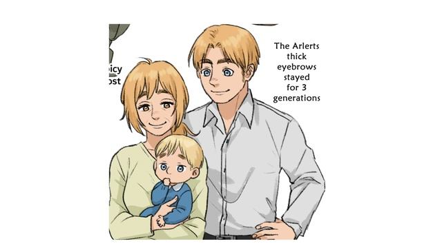 marriage life of Armin and Annie | Attack on Titan | смотреть онлайн
