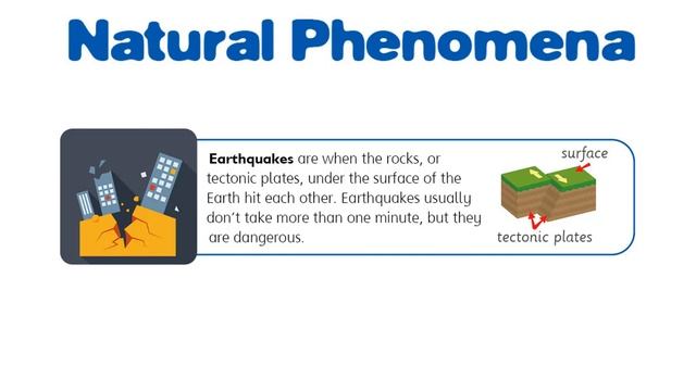 Аудіо до Smart time 3 Module 6 That s amazing! Smart junior4 смотреть онлайн