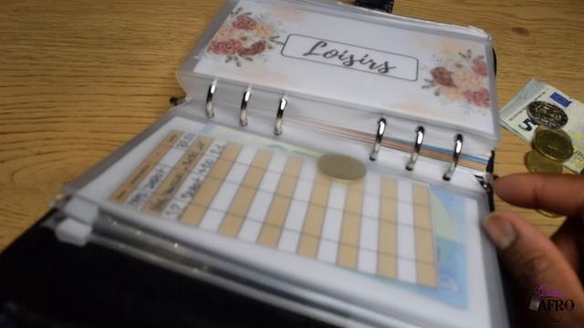 BILAN DE LA S2 ET S3/MOIS D'AVRIL/ENVELOPPES BUDGET смотреть онлайн