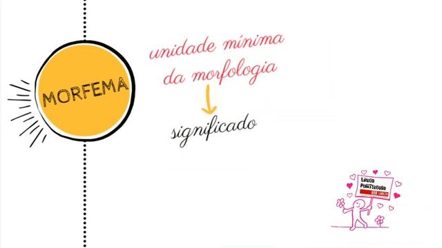 MORFOLOGIA BÁSICA (AULA EXTRA 3) - Morfema x sílaba смотреть онлайн