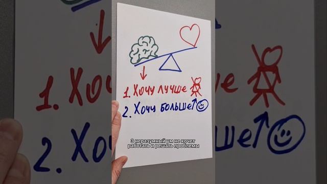 3 признака беспокойного ума, который мешает любить. смотреть онлайн