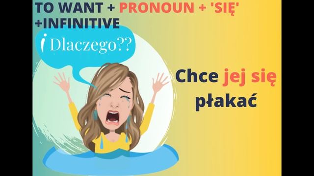 #Polish Lesson 14 - Chcieć and accusative case (biernik) смотреть онлайн