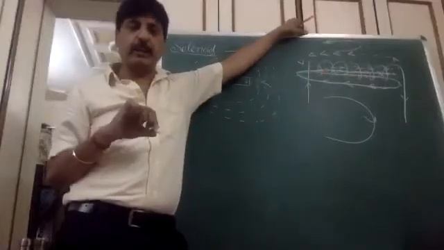solenoid part1 17:7:20 смотреть онлайн
