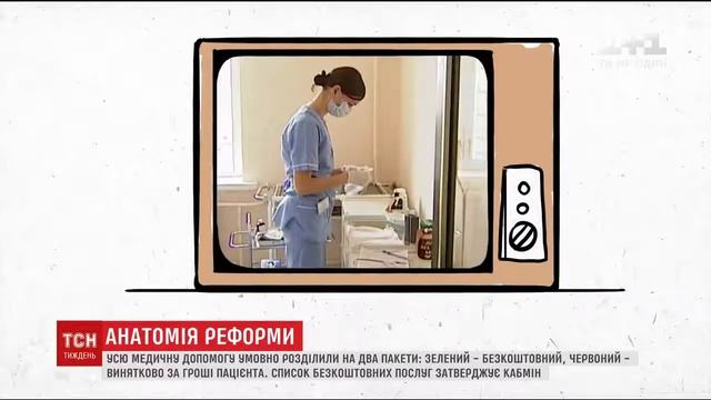 Новые тарифы медицинской помощи в Украине смотреть онлайн