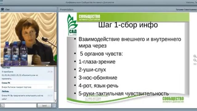 САД Продукция для здоровья Вебинар 10 03 2016 Севостьянова Т И