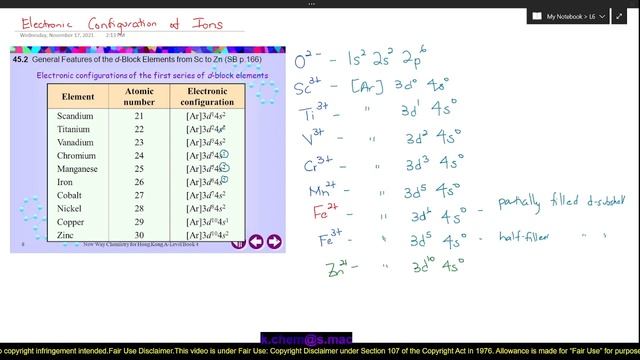 Electronic Configuration of transition metal ions смотреть онлайн