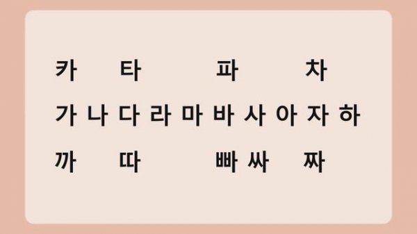 КОРЕЙСКИЙ ЯЗЫК С НУЛЯ | 3 УРОК | Корейский алфавит Хангыль ч.2 | Учим корейский язык легко и быстро