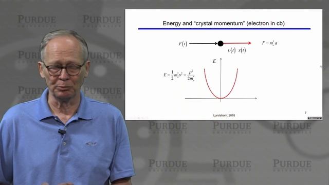 ECE Purdue Semiconductor Fundamentals L1.5: Materials Properties - Free Carriers in Semiconductor смотреть онлайн