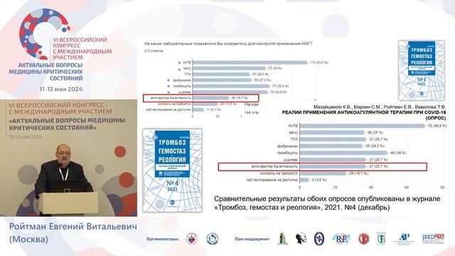 Управление системой гемостаза в ОРИТ год 2024 ый Ройтман Е.В.