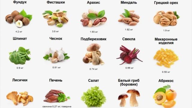 Диетология – 33. Марганец и молибден.