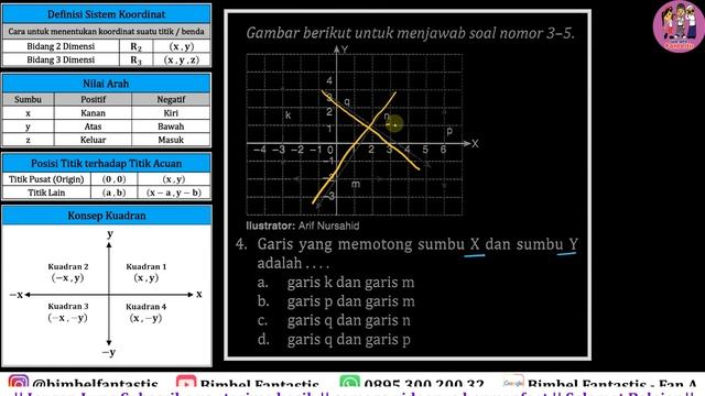 Garis yang Memotong Sumbu X dan Sumbu Y|| Seri Belajar || No 4 || 2022/K8/M/B2/UK3 || MTK 8 SMP смотреть онлайн