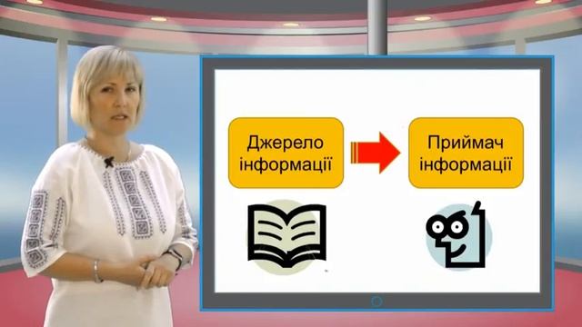 Infor f2 15 смотреть онлайн