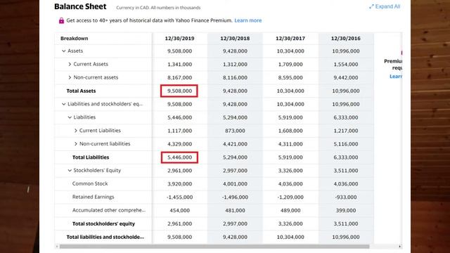 TransAlta Corporation STOCK ANALYSIS– Renewable Energy stock (July 2020 review) смотреть онлайн