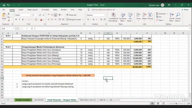 Koordinasi joint monev dan mini show case смотреть онлайн