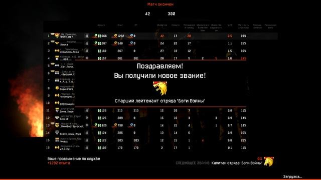 Ап финального 80 ранга - WARFACE смотреть онлайн