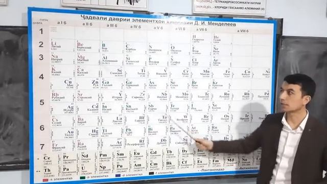 Онлайн химия.#1 Д.И.Менделеевнинг даврий конуни ва даврий системаси смотреть онлайн