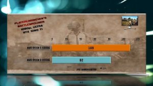 Ryzen 5 5600G vs Ryzen 3 3200G Benchmarks – 15 Tests 🔥