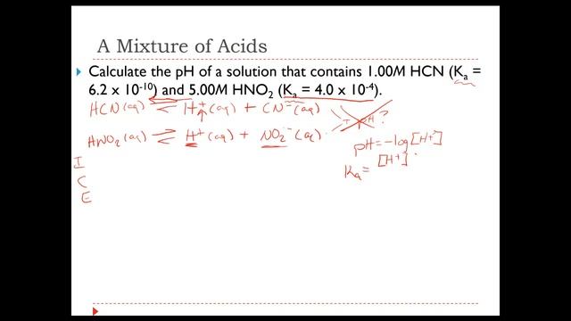 Calculating the pH of a Mixture of Acids смотреть онлайн