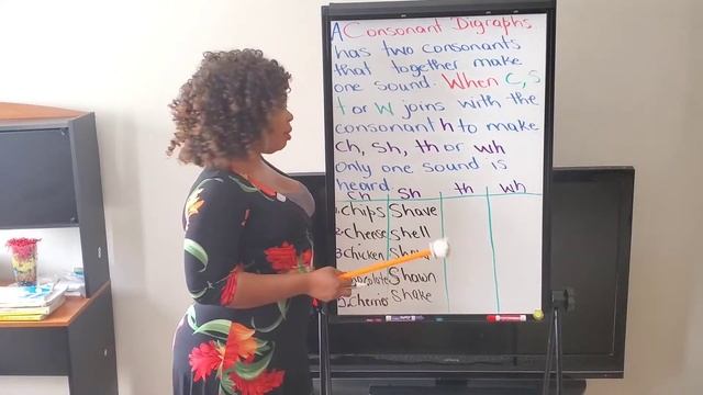 Ch, sh, th, wh digraphs. Lesson 22 смотреть онлайн