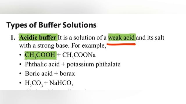 What if Buffer Solution || Types of Buffer Solution || Acidic Buffer Basic Buffer Amphoteric Acid смотреть онлайн