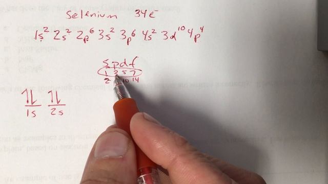 Orbital Notation смотреть онлайн
