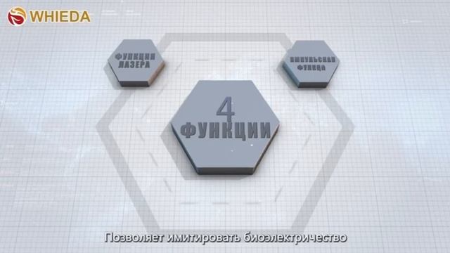 Биоэнергетический массажер и массаж