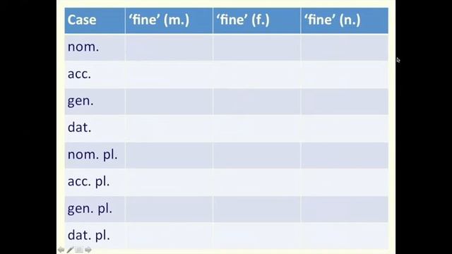 Adjectives in -ος, -η, -ον смотреть онлайн