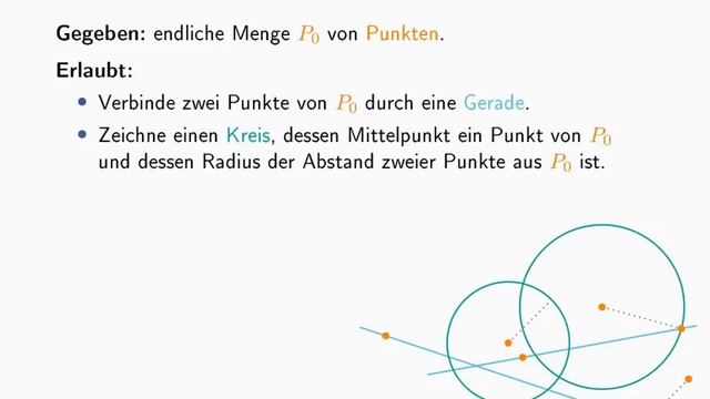 Was Mathematiker NICHT können (Weihnachtsvorlesung 2017, Teil 1 von 4) смотреть онлайн