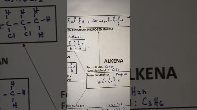 Sifat kimia alkena part 3 смотреть онлайн