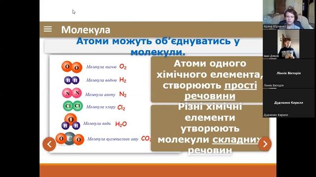 06.10.22 фізика 6А смотреть онлайн