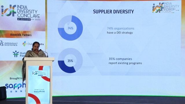 Findings of IDF Annual Survey: Disha Sethi, Program Manager, IDF | India Diversity Conclave | Mumba смотреть онлайн