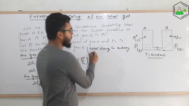 Entropy of mixing of Ideal Gases ( Theory + Derivation ) | Thermodynamics | @GTScienceTutorial смотреть онлайн