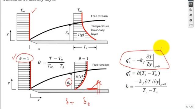 Intro convection heat transfer F18 смотреть онлайн