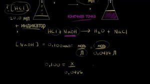 Введение в титрование.Титриметрический анализ