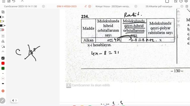 Alkanlar test 227-son. DİM toplu II hissə 2023. Səh 130-131 . (050-584-28-14) смотреть онлайн