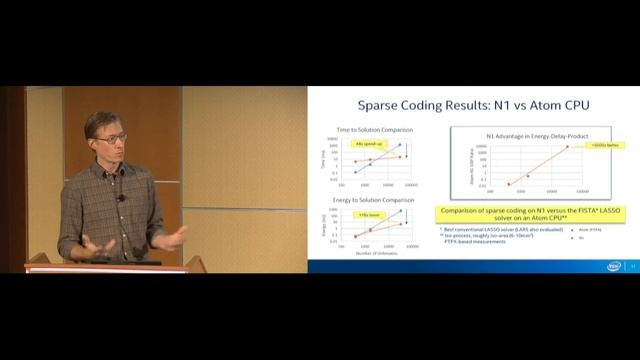 Intel 2018 Day 3 Mike Davies смотреть онлайн