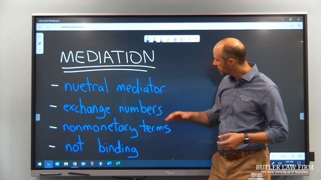 What is Mediation? смотреть онлайн