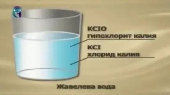 Жавелева вода смотреть онлайн