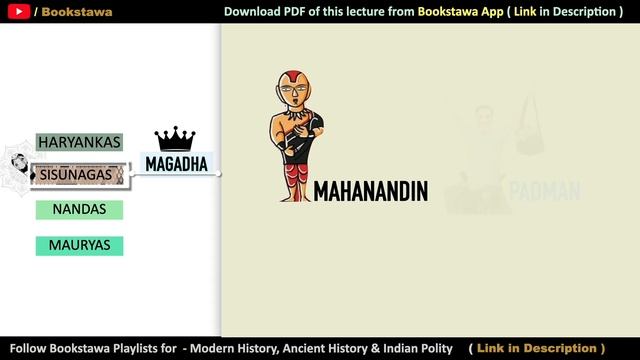 Pre Mauryan History of India | | Ancient History for UPSC смотреть онлайн