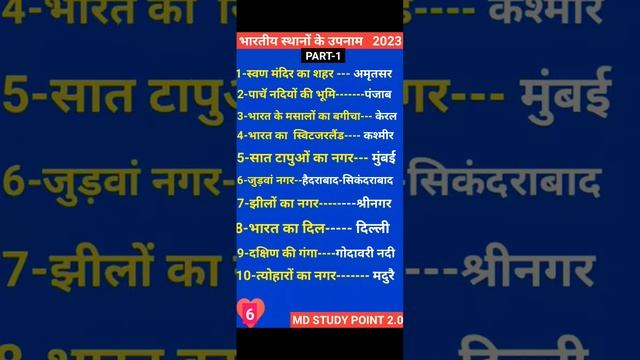 भारतीय स्थानों के उपनाम के बारे में जाने PART-1✍️Subname of India places. смотреть онлайн