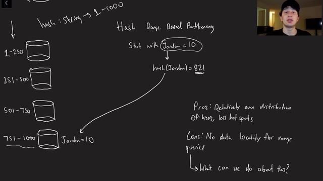 Introduction to Partitioning | Systems Design Interview 0 to 1 with Ex-Google SWE смотреть онлайн