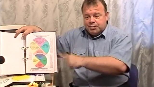 Разделение с бывшими сексуальными партнерами смотреть онлайн