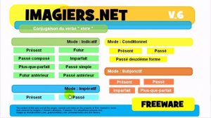 урок французского языка # сопряжение # vivre