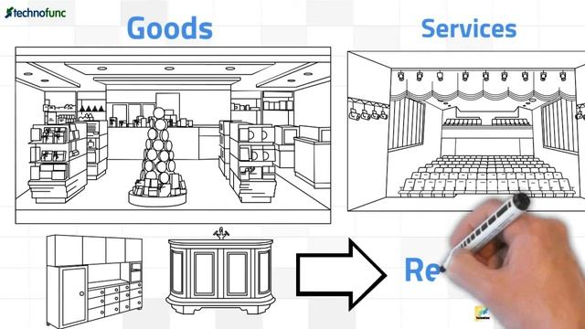Introduction to Retail Industry - Chapter 0 смотреть онлайн