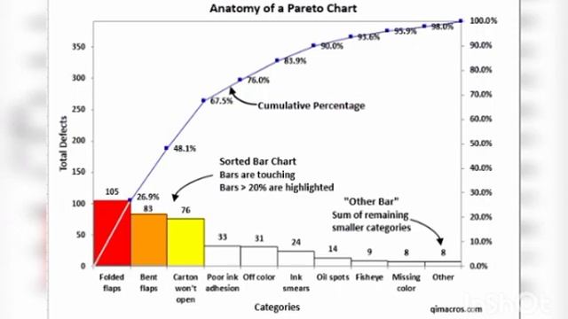 18 декабря 2022 г. смотреть онлайн