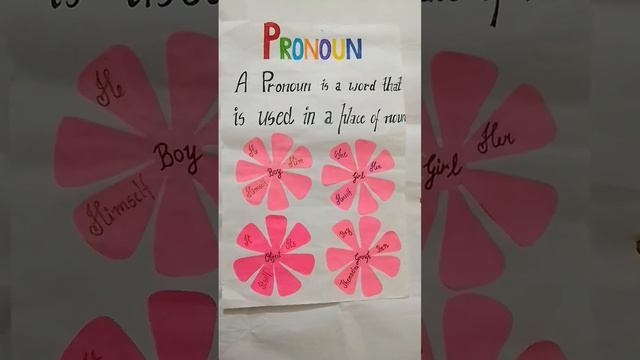 Easy English pronoun Chart Ideas 💡 # @TheAestheticGirl0702 смотреть онлайн