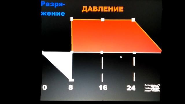 Управление КРОВОТОКОМ! Разряжение 8 сек. Давление 24 сек. смотреть онлайн